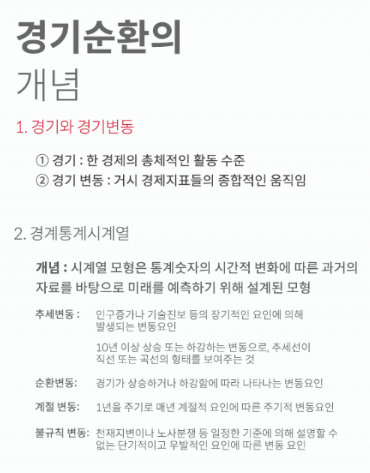 경기순환의 개념.PNG